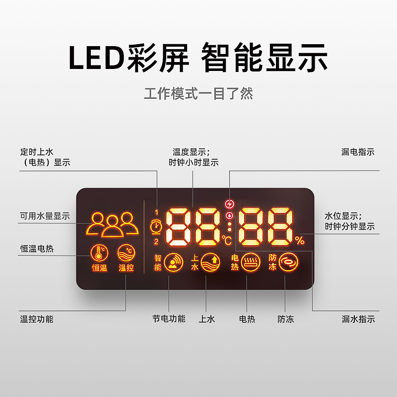 宁波皇明太阳能维修87836198宁波皇明太阳能热水器维修