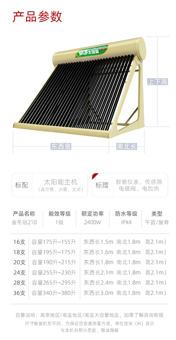 说说太阳能热水器的防雷避雷;