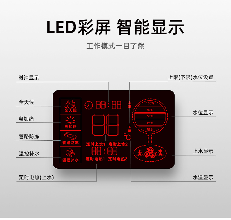 宁波皇明太阳能维修87836198